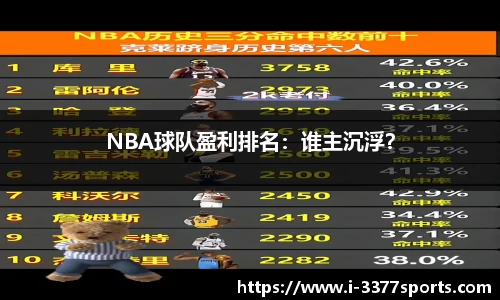 NBA球队盈利排名：谁主沉浮？